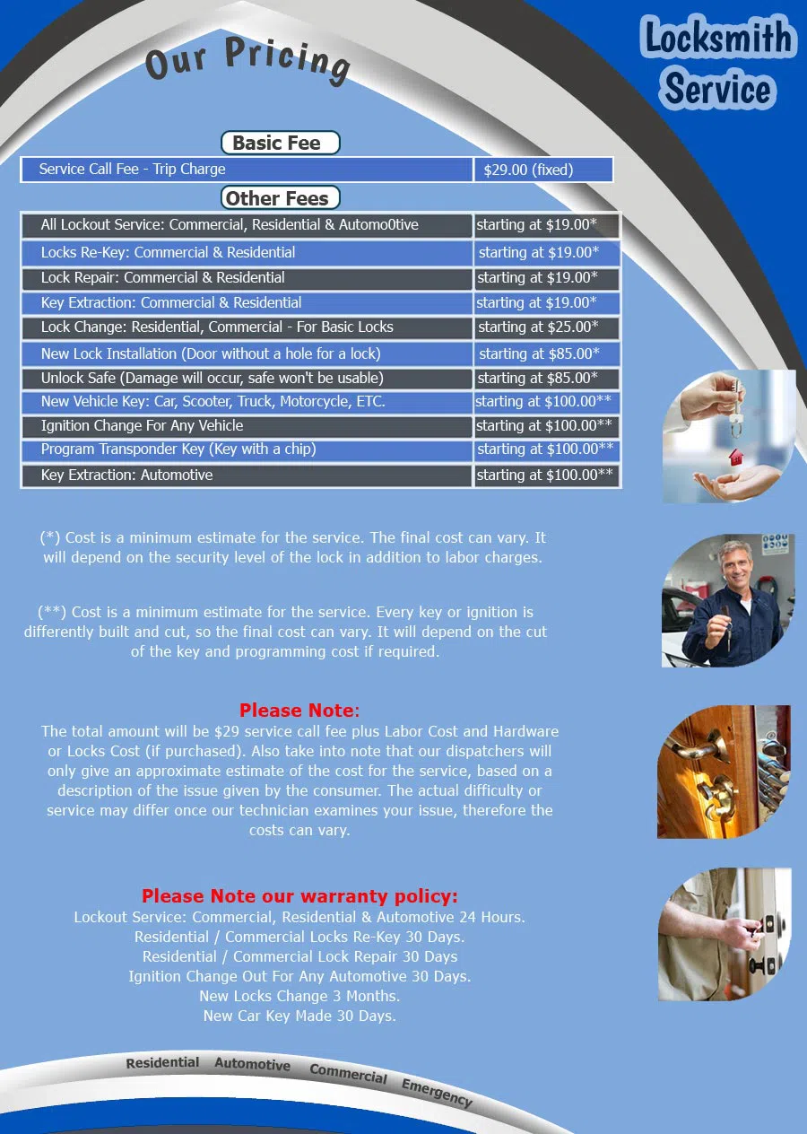 San Francisco Liberty Locksmith, San Francisco, CA 415-779-3142